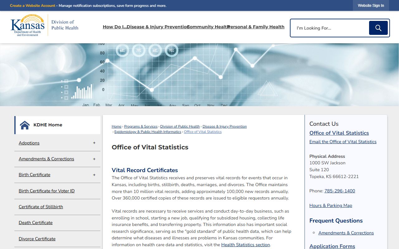Graham County marriage and divorce records KDHE Office of Vital Statistics